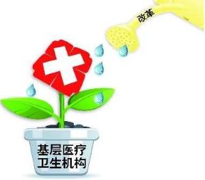 卫计委出大政策，基层医院大利好！